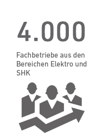 Finden Sie Ihren Elektro-Fachbetrieb vor Ort! e-masters Fachbetriebe aus Elektrohandwerk und Handel